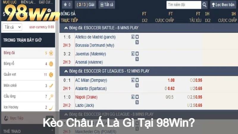 Kèo Châu Á Là Gì Tại 98Win?