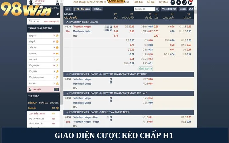 Giao diện chơi kèo chấp H1 dễ thao tác