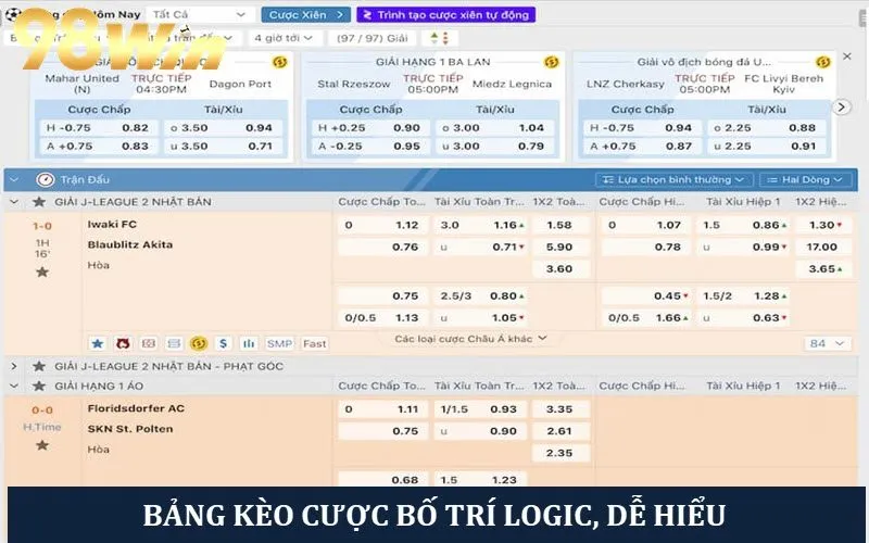 Giao diện đặt cược được bố trí logic, dễ hiểu