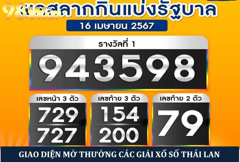 Kết quả mở thưởng được công khai trực tiếp