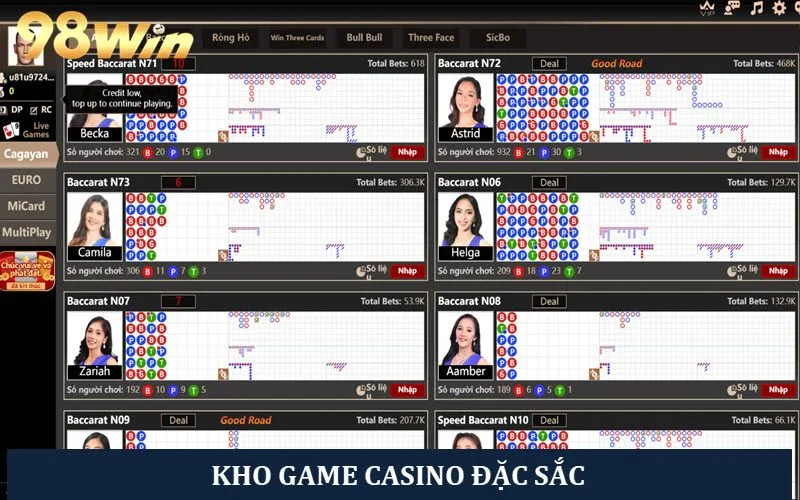 Kho game đầu tư đỉnh cao với hàng loạt trò chơi ăn khách